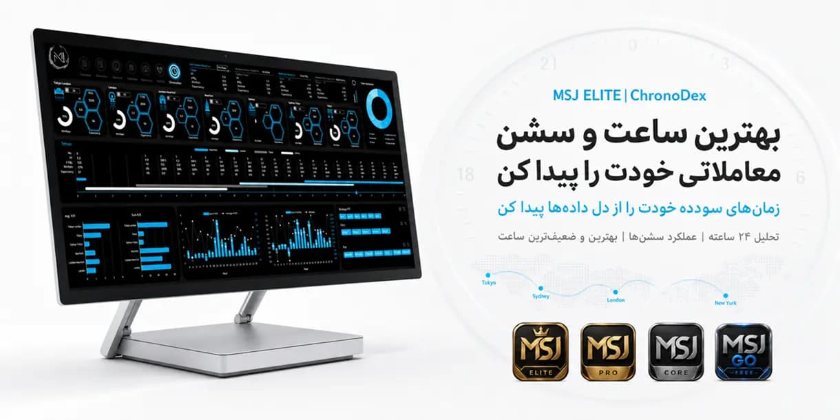 تحلیل ساعت و سشن با ChronoDex