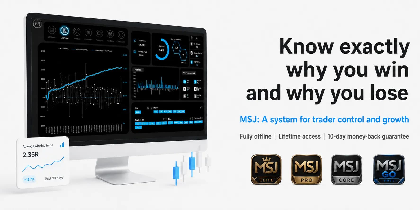 MSJ dashboard for understanding wins and losses