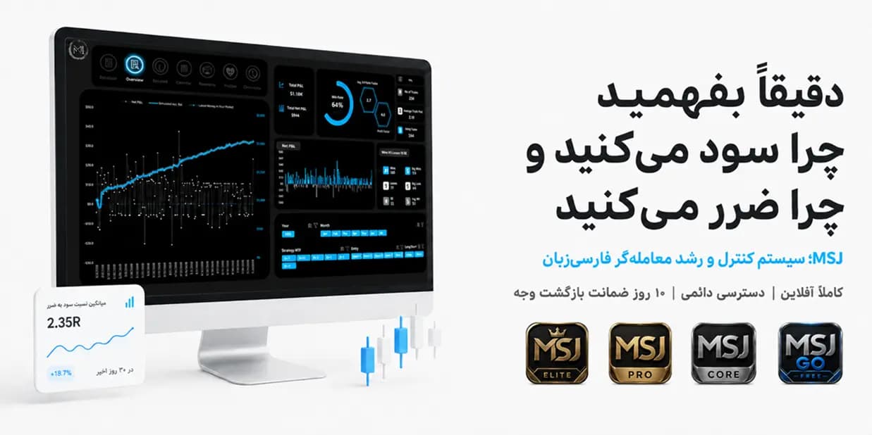 داشبورد MSJ برای تحلیل سود و زیان