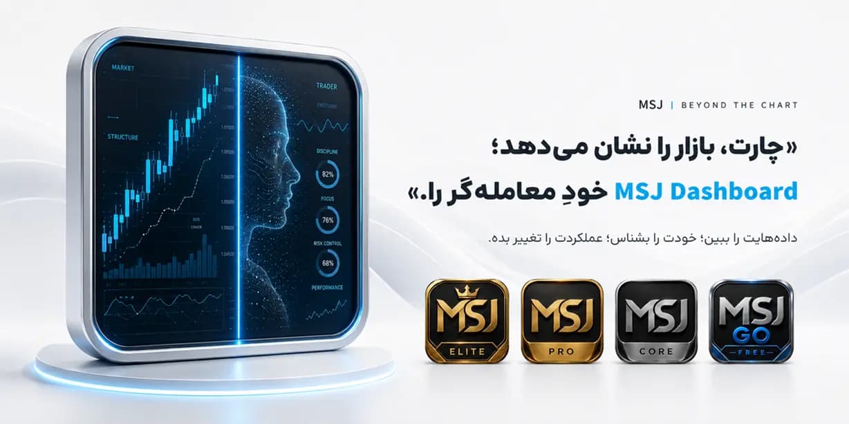چارت بازار را نشان می‌دهد، MSJ خود معامله‌گر را