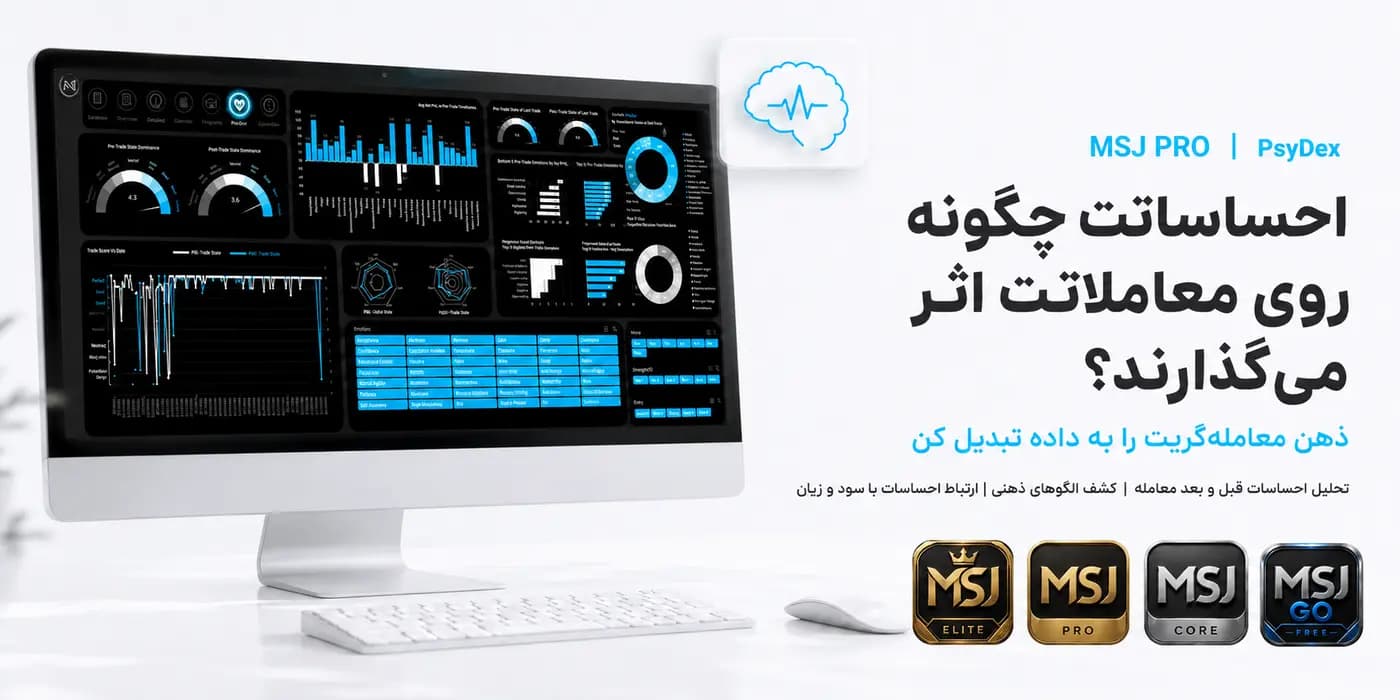 تحلیل احساسات معامله‌گر با PsyDex
