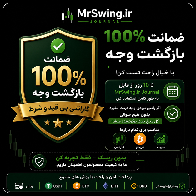 اگر می خواهی تریدت قابل تحلیل شود ...