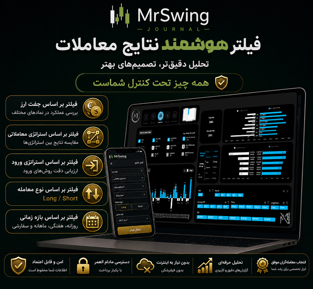 فیلتراسیون هوشمند جهت بهینه کردن نتایج معاملاتی